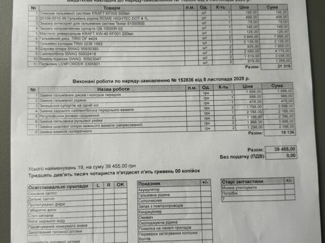 Чорний Форд Сі-Макс, об'ємом двигуна 2 л та пробігом 160 тис. км за 6000 $, фото 22 на Automoto.ua