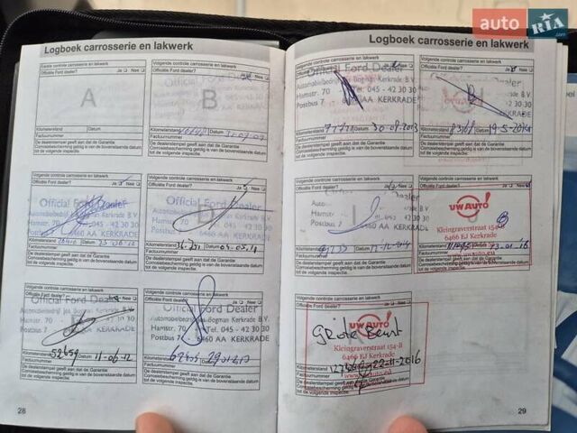 Фиолетовый Форд Си-Макс, объемом двигателя 1.8 л и пробегом 247 тыс. км за 6000 $, фото 24 на Automoto.ua