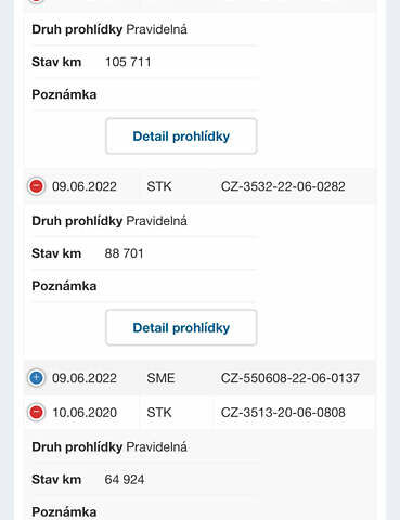 Червоний Форд Сі-Макс, об'ємом двигуна 1.5 л та пробігом 109 тис. км за 11950 $, фото 1 на Automoto.ua