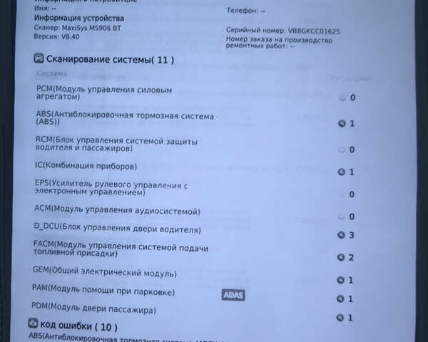 Форд Сі-Макс, об'ємом двигуна 1.56 л та пробігом 252 тис. км за 6000 $, фото 25 на Automoto.ua