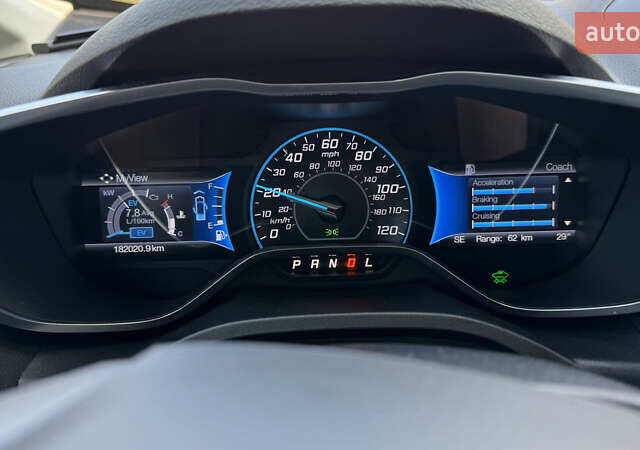 Форд Си-Макс, объемом двигателя 2 л и пробегом 182 тыс. км за 11800 $, фото 10 на Automoto.ua