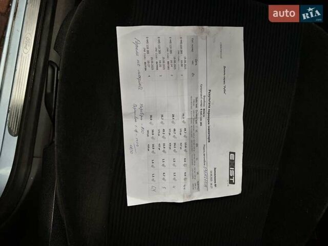 Синій Форд Сі-Макс, об'ємом двигуна 1.6 л та пробігом 274 тис. км за 5200 $, фото 22 на Automoto.ua