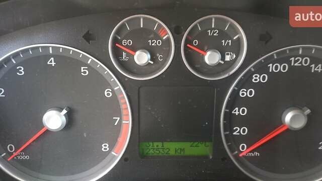 Синий Форд Си-Макс, объемом двигателя 1.8 л и пробегом 123 тыс. км за 5500 $, фото 1 на Automoto.ua