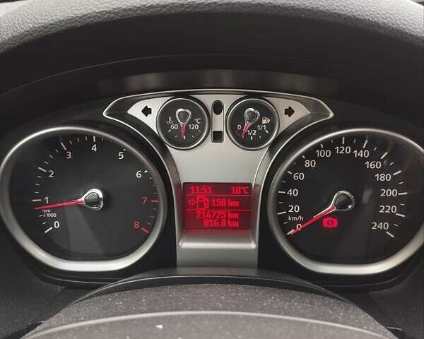 Синій Форд Сі-Макс, об'ємом двигуна 1.6 л та пробігом 214 тис. км за 4950 $, фото 25 на Automoto.ua