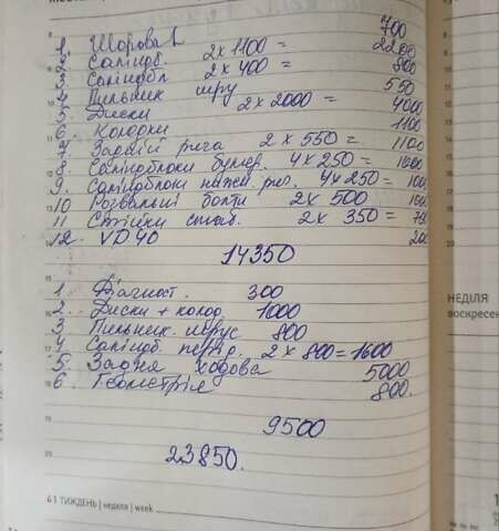 Синій Форд Сі-Макс, об'ємом двигуна 1.56 л та пробігом 257 тис. км за 5099 $, фото 1 на Automoto.ua