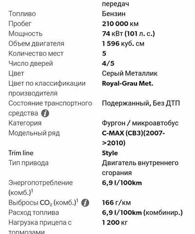 Синій Форд Сі-Макс, об'ємом двигуна 1.6 л та пробігом 214 тис. км за 4950 $, фото 2 на Automoto.ua