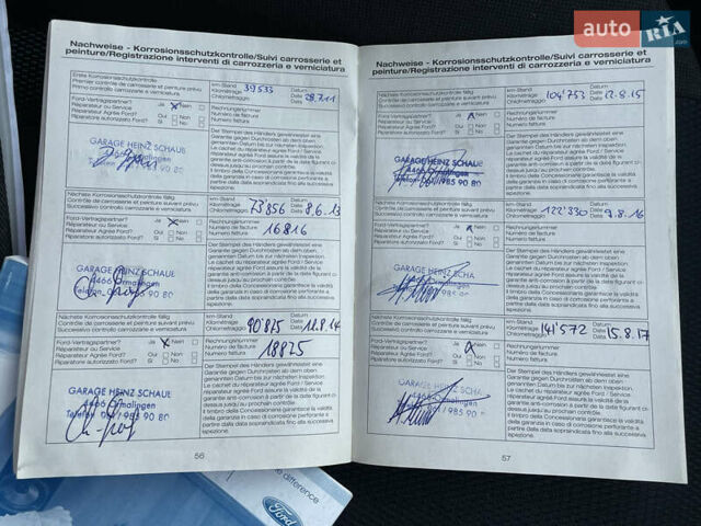 Синій Форд Сі-Макс, об'ємом двигуна 2 л та пробігом 230 тис. км за 6650 $, фото 123 на Automoto.ua