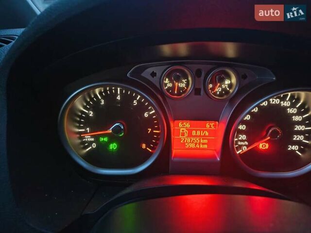 Синій Форд Сі-Макс, об'ємом двигуна 1.6 л та пробігом 278 тис. км за 6000 $, фото 10 на Automoto.ua