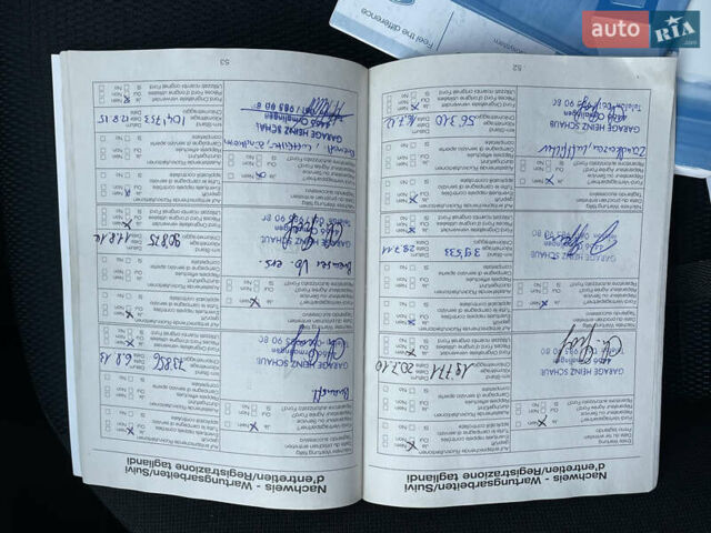 Синій Форд Сі-Макс, об'ємом двигуна 2 л та пробігом 230 тис. км за 6650 $, фото 121 на Automoto.ua