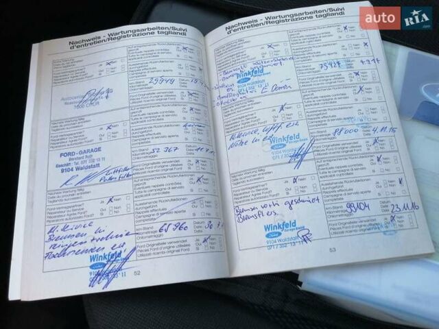 Синій Форд Сі-Макс, об'ємом двигуна 1.8 л та пробігом 186 тис. км за 6299 $, фото 63 на Automoto.ua