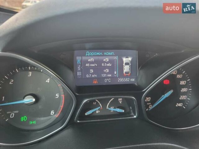 Синий Форд Си-Макс, объемом двигателя 1.56 л и пробегом 270 тыс. км за 7300 $, фото 18 на Automoto.ua