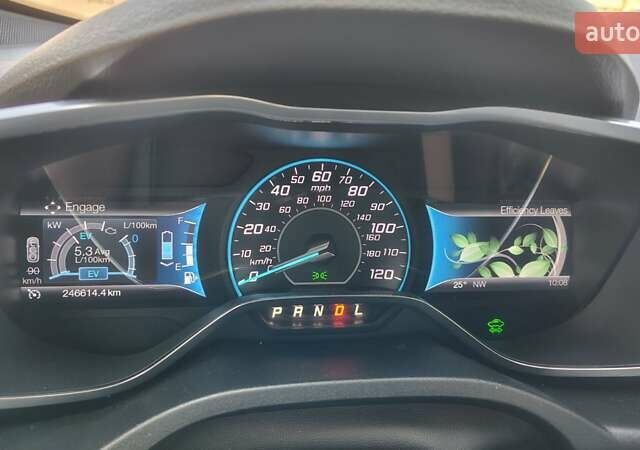 Синій Форд Сі-Макс, об'ємом двигуна 2 л та пробігом 246 тис. км за 10300 $, фото 14 на Automoto.ua