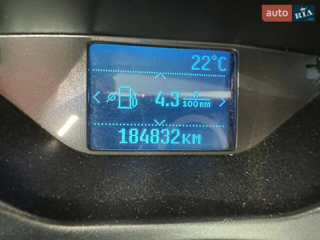 Синий Форд Си-Макс, объемом двигателя 1.6 л и пробегом 184 тыс. км за 8900 $, фото 19 на Automoto.ua