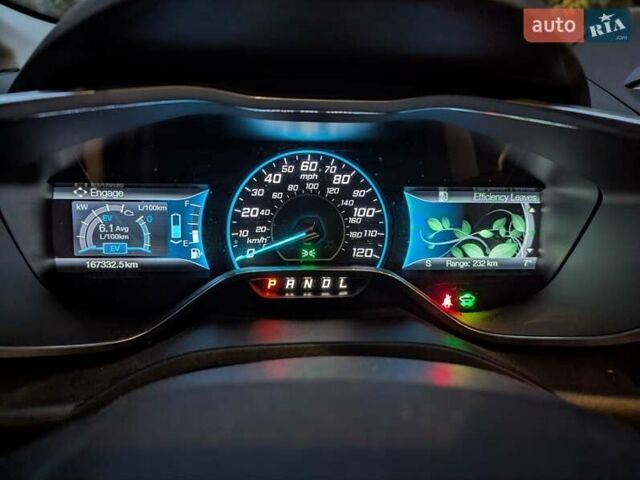 Форд Сі-Макс 2015 у Софіївська Борщагівка на Automoto.ua Синій Форд Сі-Макс, об'ємом двигуна 2 л та пробігом 167 тис. км за 11500 $, фото 12 на Automoto.ua