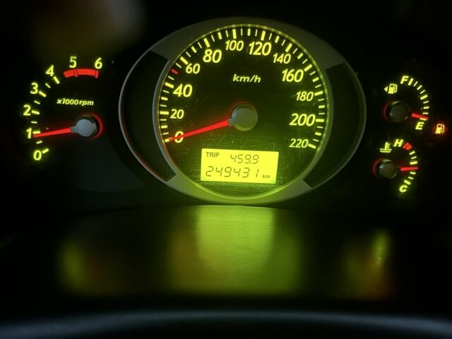 Синий Форд Си-Макс, объемом двигателя 0 л и пробегом 250 тыс. км за 294 $, фото 3 на Automoto.ua