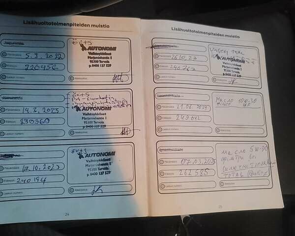 Зеленый Форд Си-Макс, объемом двигателя 1.6 л и пробегом 265 тыс. км за 7727 $, фото 38 на Automoto.ua