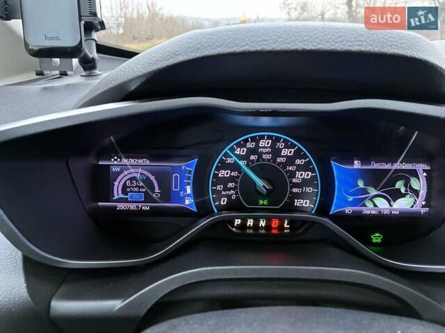 Зеленый Форд Си-Макс, объемом двигателя 2 л и пробегом 251 тыс. км за 10700 $, фото 26 на Automoto.ua