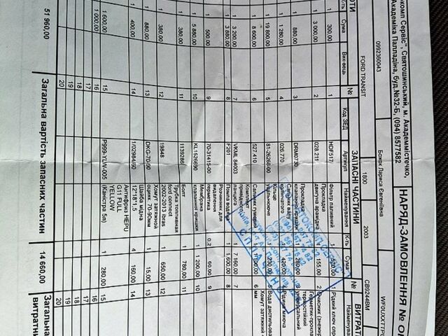 Форд Коннект, объемом двигателя 1.8 л и пробегом 400 тыс. км за 3850 $, фото 6 на Automoto.ua