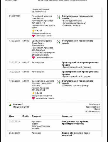 Серый Форд Экоспорт, объемом двигателя 1 л и пробегом 140 тыс. км за 12500 $, фото 29 на Automoto.ua