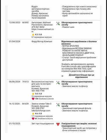 Серый Форд Экоспорт, объемом двигателя 1 л и пробегом 140 тыс. км за 12500 $, фото 30 на Automoto.ua