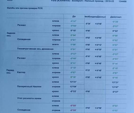 Сірий Форд Екоспорт, об'ємом двигуна 2 л та пробігом 134 тис. км за 12999 $, фото 63 на Automoto.ua