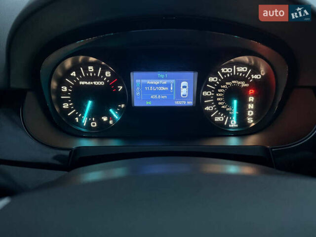 Белый Форд Эдж, объемом двигателя 3.5 л и пробегом 183 тыс. км за 12800 $, фото 11 на Automoto.ua