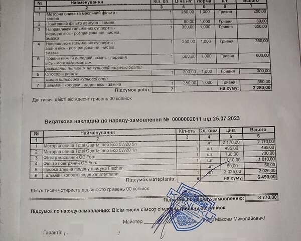 Білий Форд Едж, об'ємом двигуна 3.5 л та пробігом 145 тис. км за 18000 $, фото 19 на Automoto.ua