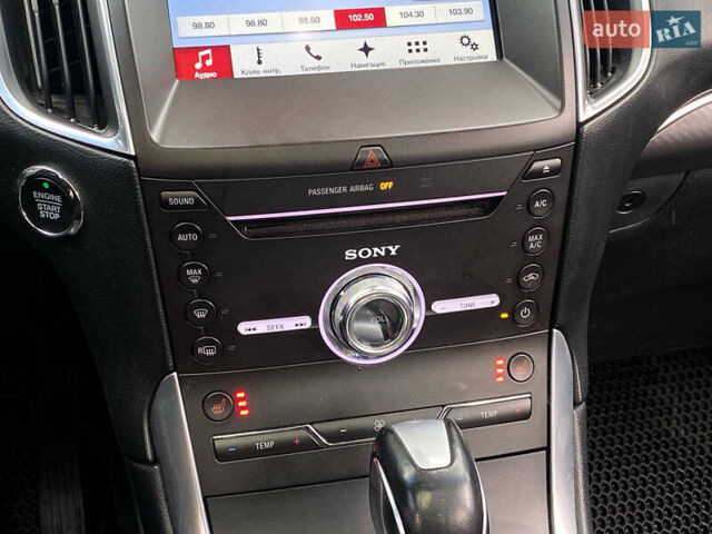 Білий Форд Едж, об'ємом двигуна 2.69 л та пробігом 96 тис. км за 15999 $, фото 27 на Automoto.ua