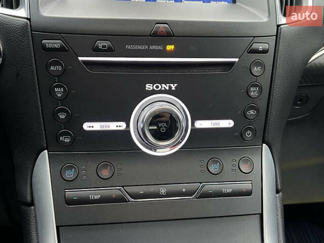 Белый Форд Эдж, объемом двигателя 2.69 л и пробегом 112 тыс. км за 20650 $, фото 11 на Automoto.ua