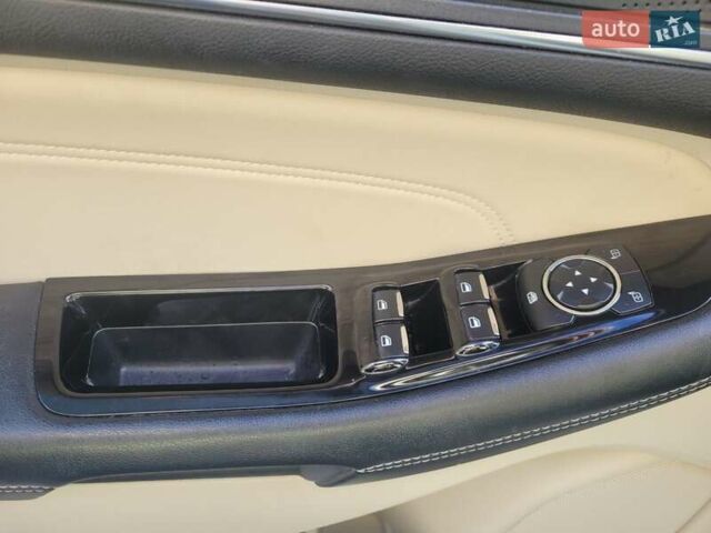 Белый Форд Эдж, объемом двигателя 2 л и пробегом 155 тыс. км за 21700 $, фото 3 на Automoto.ua