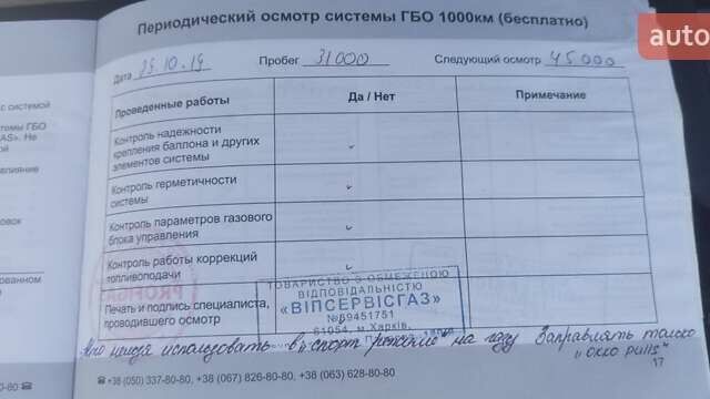 Бежевый Форд Эдж, объемом двигателя 2 л и пробегом 87 тыс. км за 14000 $, фото 14 на Automoto.ua