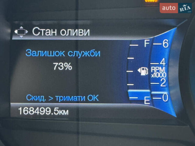 Форд Эдж 2015 в Львове на Automoto.ua Черный Форд Эдж, объемом двигателя 2 л и пробегом 168 тыс. км за 16700 $, фото 40 на Automoto.ua