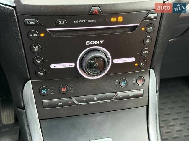 Чорний Форд Едж, об'ємом двигуна 2 л та пробігом 180 тис. км за 19900 $, фото 33 на Automoto.ua