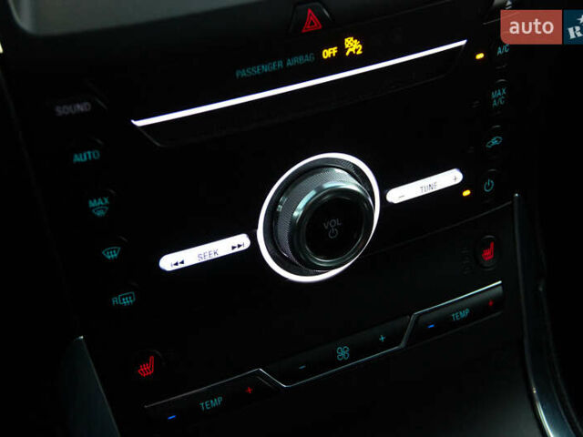 Черный Форд Эдж, объемом двигателя 2 л и пробегом 86 тыс. км за 24900 $, фото 50 на Automoto.ua