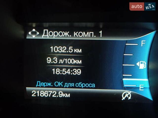 Серый Форд Эдж, объемом двигателя 2 л и пробегом 218 тыс. км за 16700 $, фото 45 на Automoto.ua