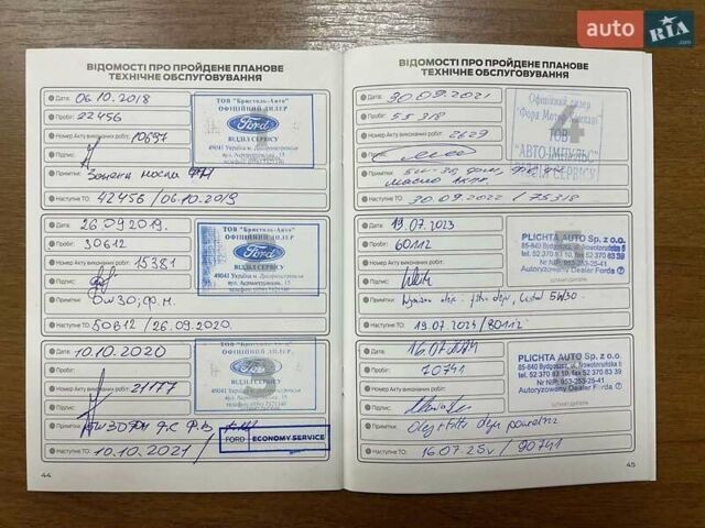 Синій Форд Едж, об'ємом двигуна 2 л та пробігом 76 тис. км за 13899 $, фото 30 на Automoto.ua