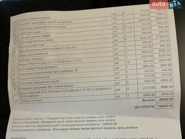Синий Форд Эдж, объемом двигателя 2 л и пробегом 146 тыс. км за 19999 $, фото 28 на Automoto.ua