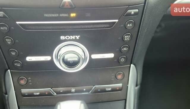 Синий Форд Эдж, объемом двигателя 2 л и пробегом 207 тыс. км за 15900 $, фото 17 на Automoto.ua