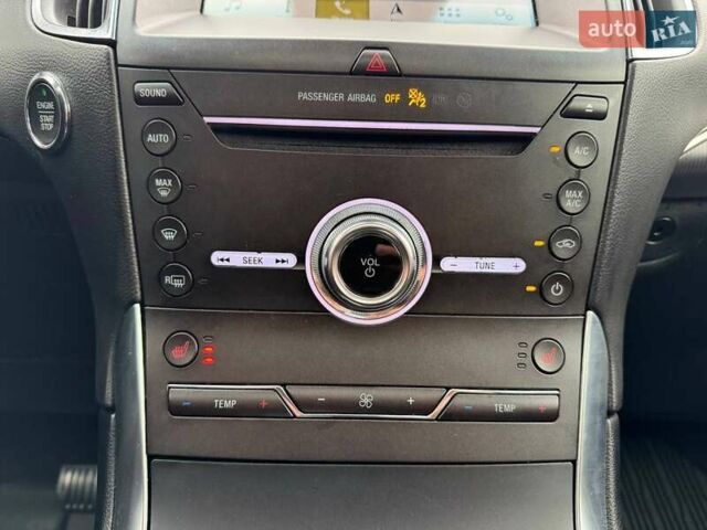 Синій Форд Едж, об'ємом двигуна 2 л та пробігом 60 тис. км за 18990 $, фото 22 на Automoto.ua