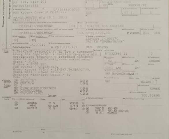 Синий Форд Эдж, объемом двигателя 2 л и пробегом 51 тыс. км за 21222 $, фото 43 на Automoto.ua