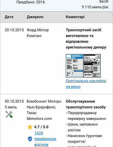Форд Эскейп 2015 в Дубно на Automoto.ua Белый Форд Эскейп, объемом двигателя 2 л и пробегом 123 тыс. км за 13700 $, фото 15 на Automoto.ua