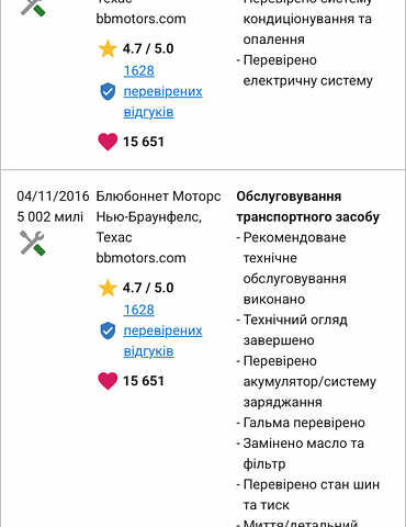 Форд Эскейп 2015 в Дубно на Automoto.ua Белый Форд Эскейп, объемом двигателя 2 л и пробегом 123 тыс. км за 13700 $, фото 17 на Automoto.ua