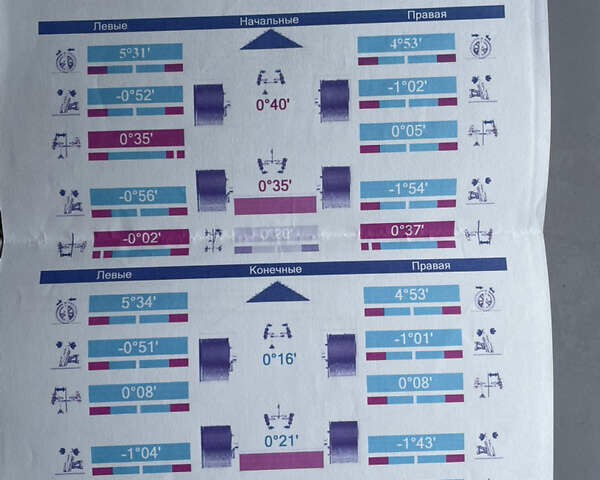Черный Форд Эскейп, объемом двигателя 1.5 л и пробегом 88 тыс. км за 13026 $, фото 10 на Automoto.ua
