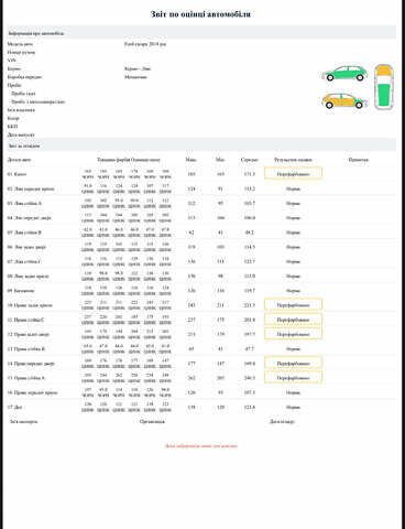 Черный Форд Эскейп, объемом двигателя 1.5 л и пробегом 147 тыс. км за 12600 $, фото 67 на Automoto.ua
