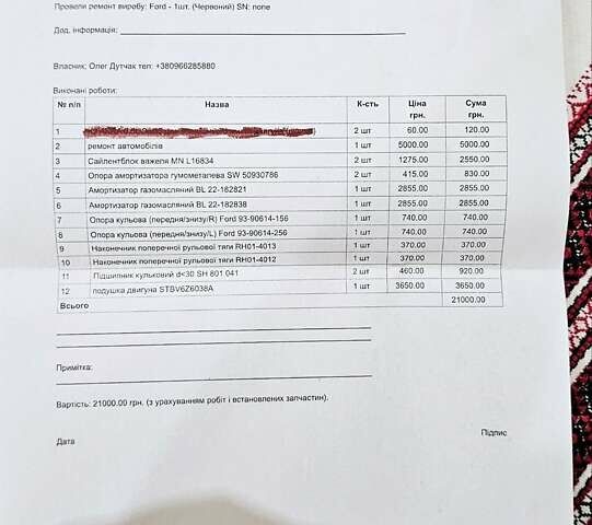 Красный Форд Эскейп, объемом двигателя 2 л и пробегом 202 тыс. км за 9999 $, фото 65 на Automoto.ua