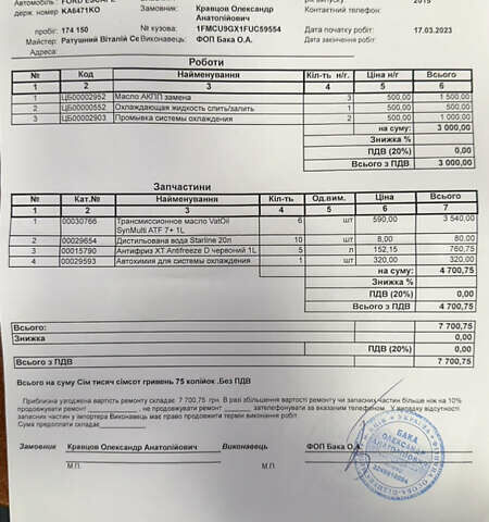 Форд Эскейп, объемом двигателя 1.6 л и пробегом 184 тыс. км за 10900 $, фото 27 на Automoto.ua