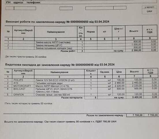 Сірий Форд Ескейп, об'ємом двигуна 2.49 л та пробігом 91 тис. км за 15900 $, фото 61 на Automoto.ua