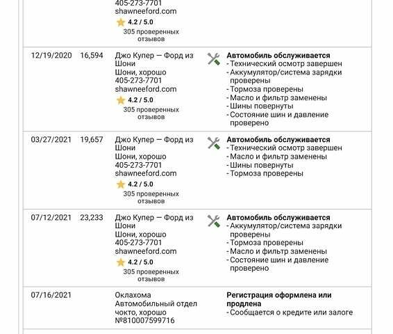 Сірий Форд Ескейп, об'ємом двигуна 2.49 л та пробігом 91 тис. км за 15900 $, фото 54 на Automoto.ua