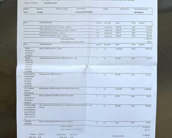 Сірий Форд Ескейп, об'ємом двигуна 2.49 л та пробігом 91 тис. км за 15900 $, фото 58 на Automoto.ua