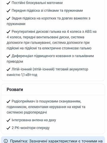 Синій Форд Ескейп, об'ємом двигуна 0 л та пробігом 80 тис. км за 19300 $, фото 7 на Automoto.ua